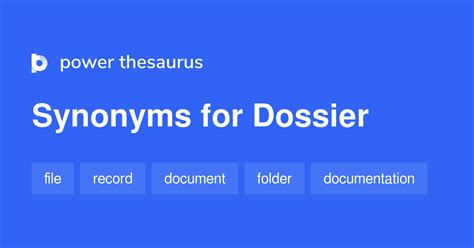 define dossier|dossier synonyms.